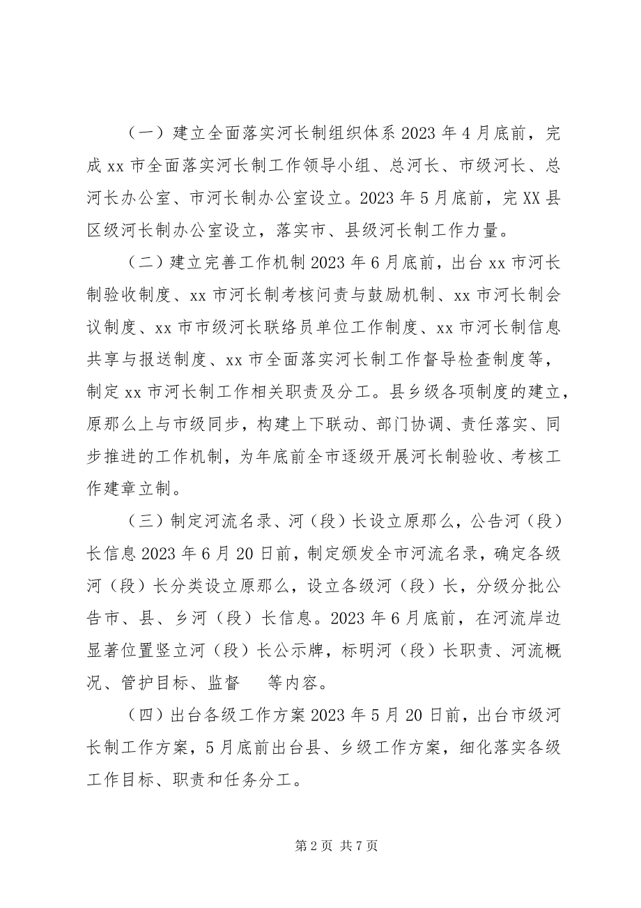 2023年全市河长制工作要点和任务清单.docx_第2页