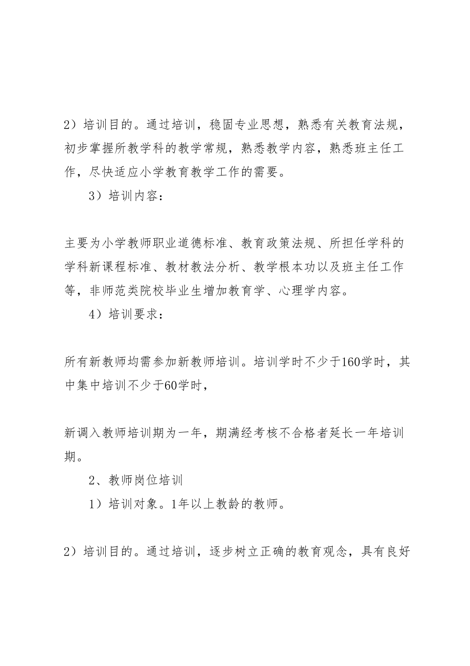 2023年学校继续教育学习培训实施方案 2.doc_第3页