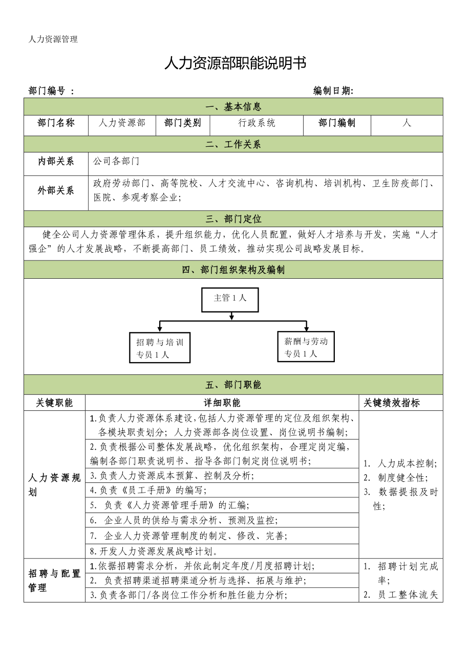 人力资源管理 企业管理 岗位说明 人力资源部职能说明书.docx_第1页