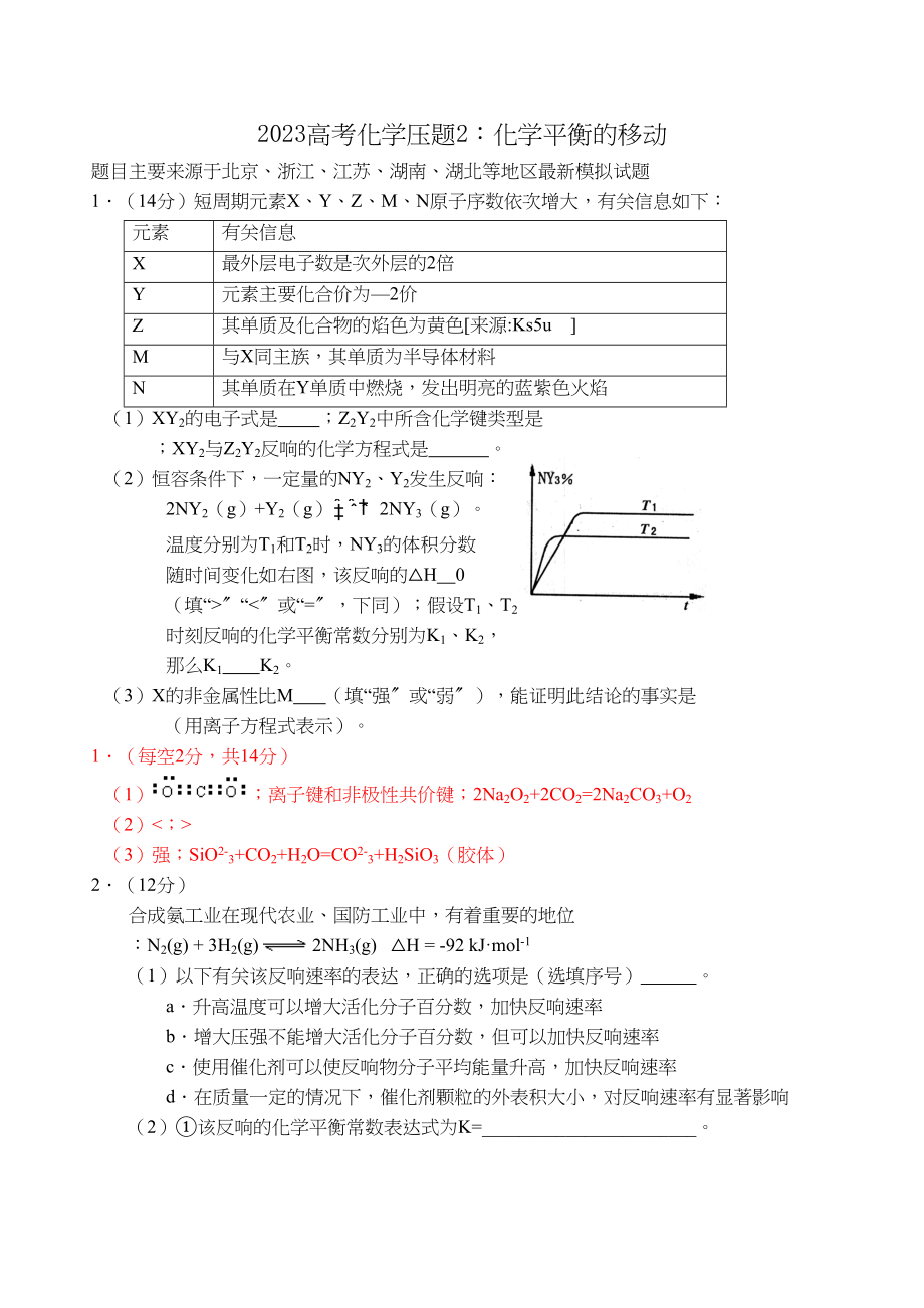 2023年高考化学压题2化学平衡的移动doc高中化学.docx_第1页