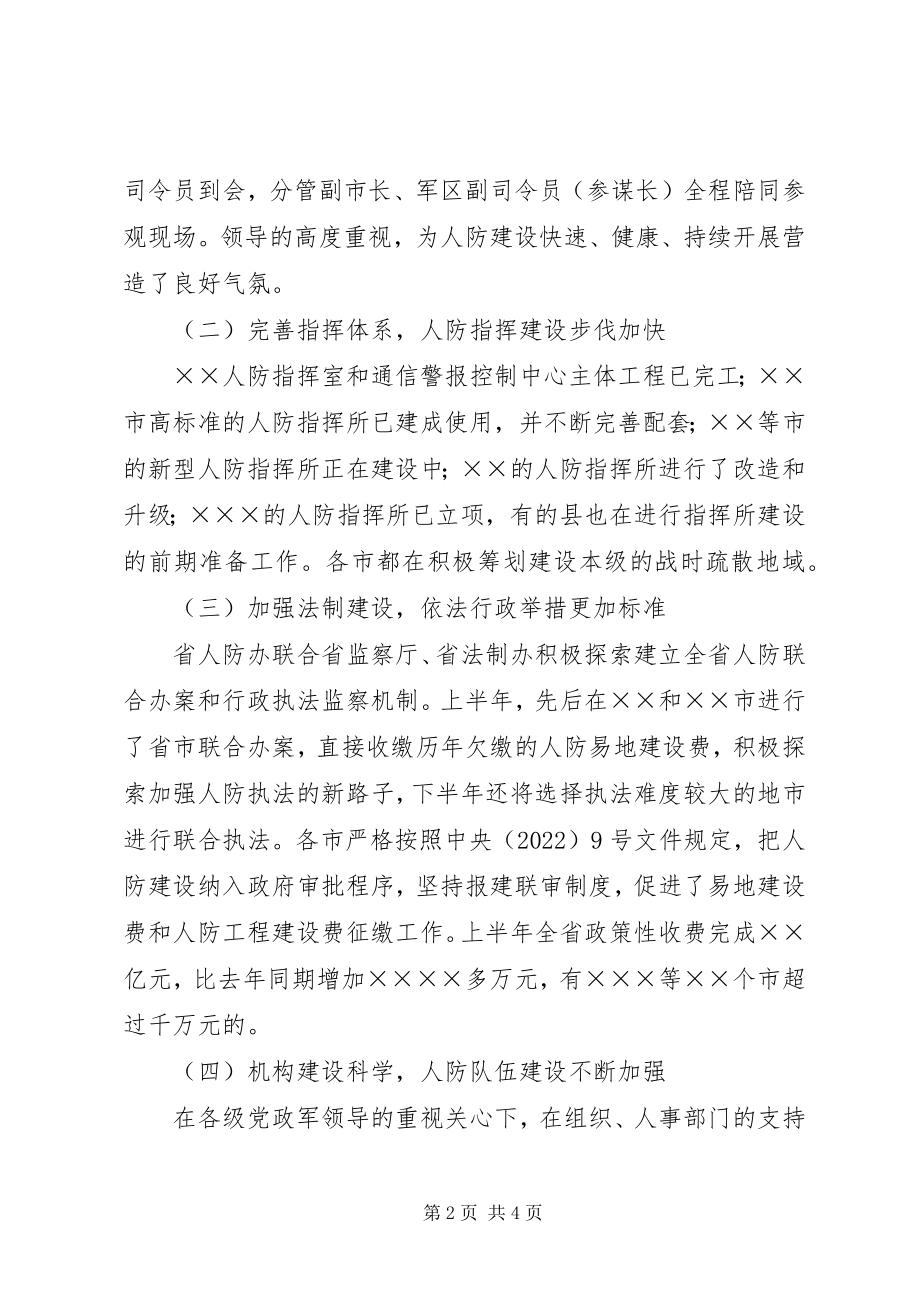 2023年全省人防办主任会议情况的汇报.docx_第2页