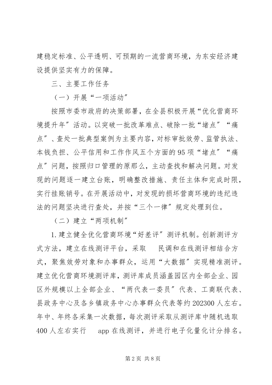 2023年县优化营商环境工作实施方案.docx_第2页