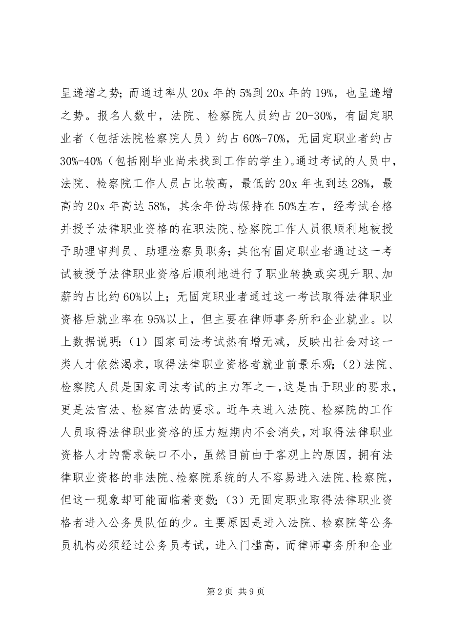 2023年法律职业资格现状调查及思考.docx_第2页