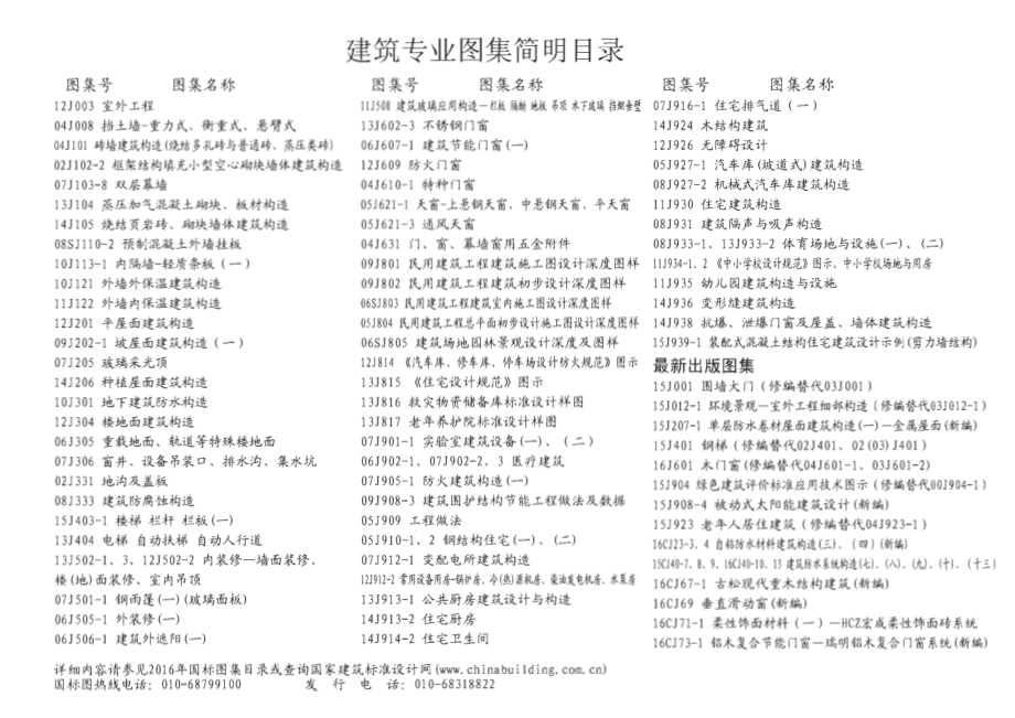 15J401 钢梯.pdf_第2页