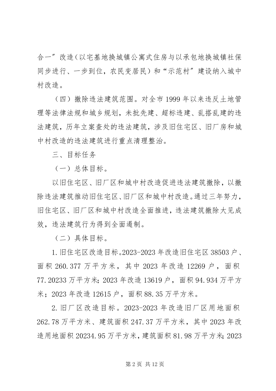 2023年XX省三改一拆的调查与思考.docx_第2页