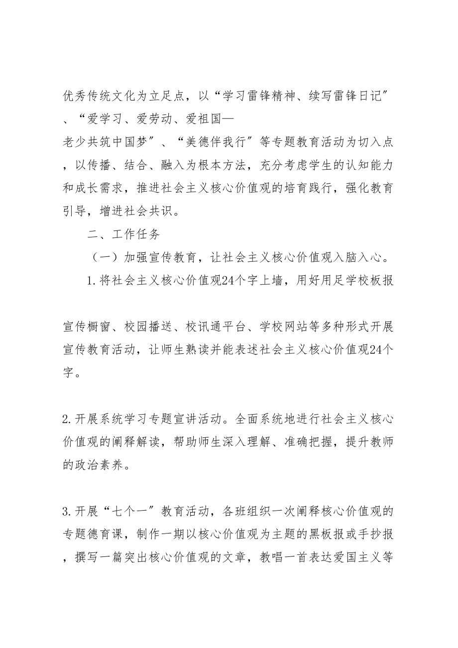 2023年中学培育和践行社会主义核心价值观教育活动实施方案 .doc_第2页