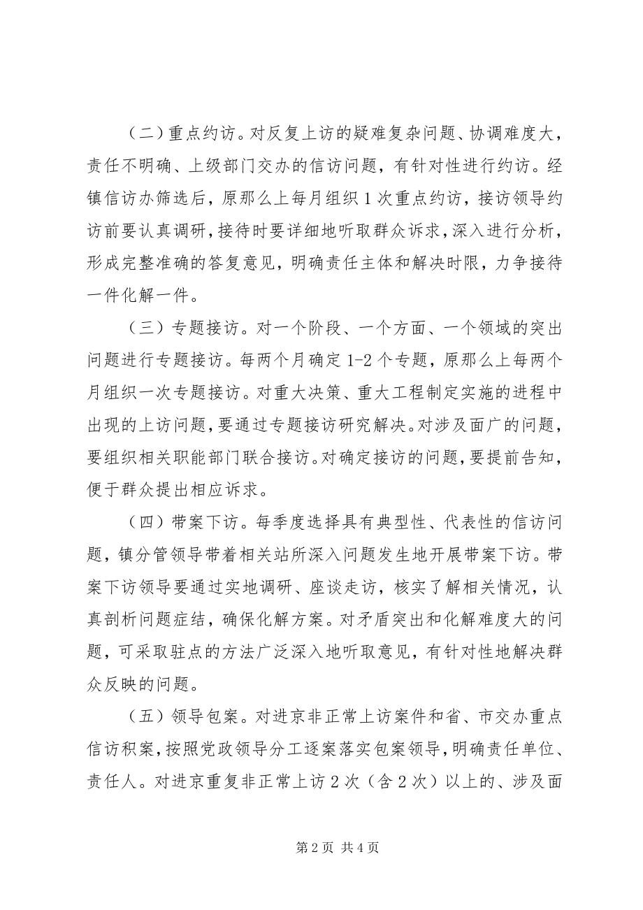 2023年乡镇领导干部接访实施方案.docx_第2页