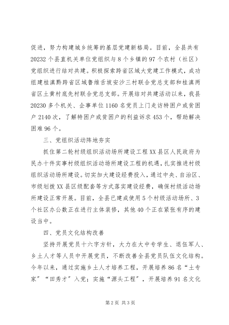 2023年县政府党组织建设年活动成效.docx_第2页