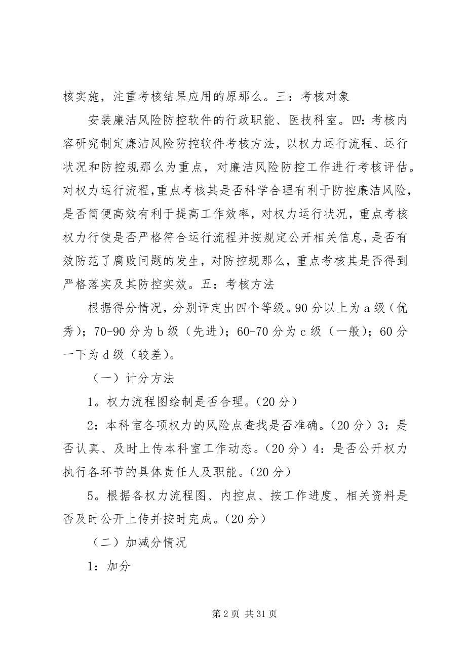 2023年廉洁风险防控考核制度.docx_第2页