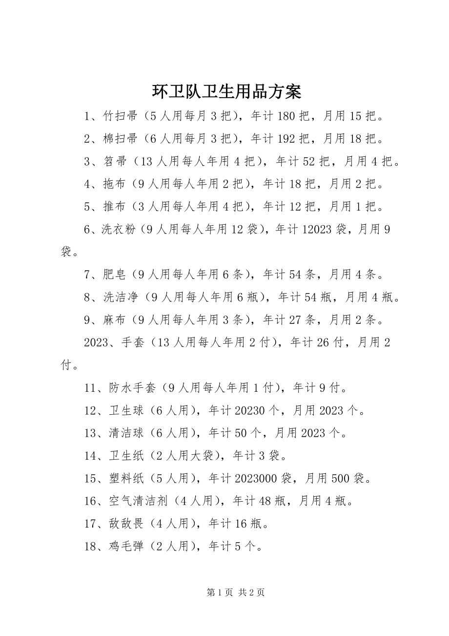 2023年环卫队卫生用品计划.docx_第1页