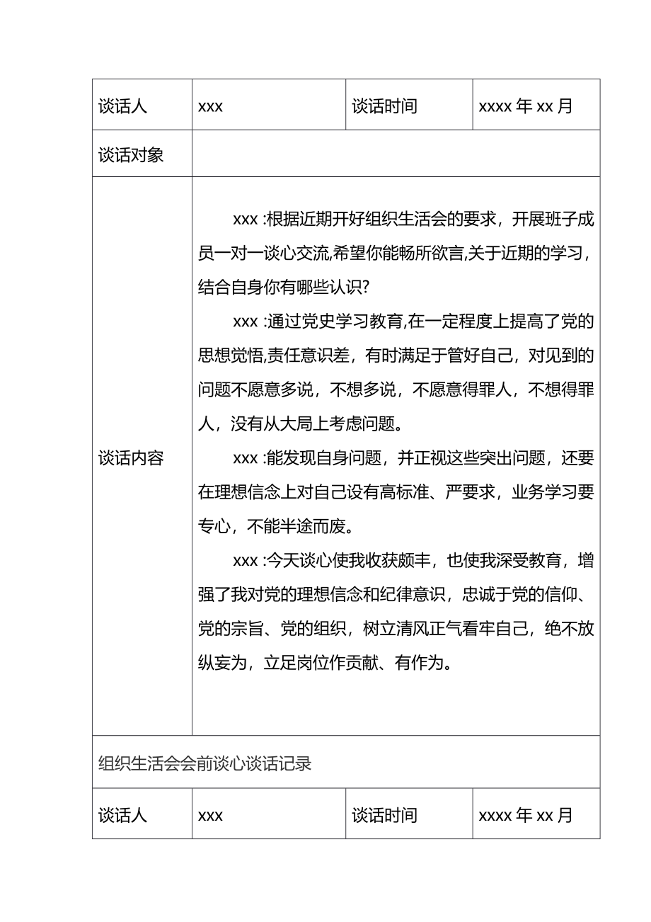 组织生活会会前谈心谈话记录汇编11篇.docx_第1页