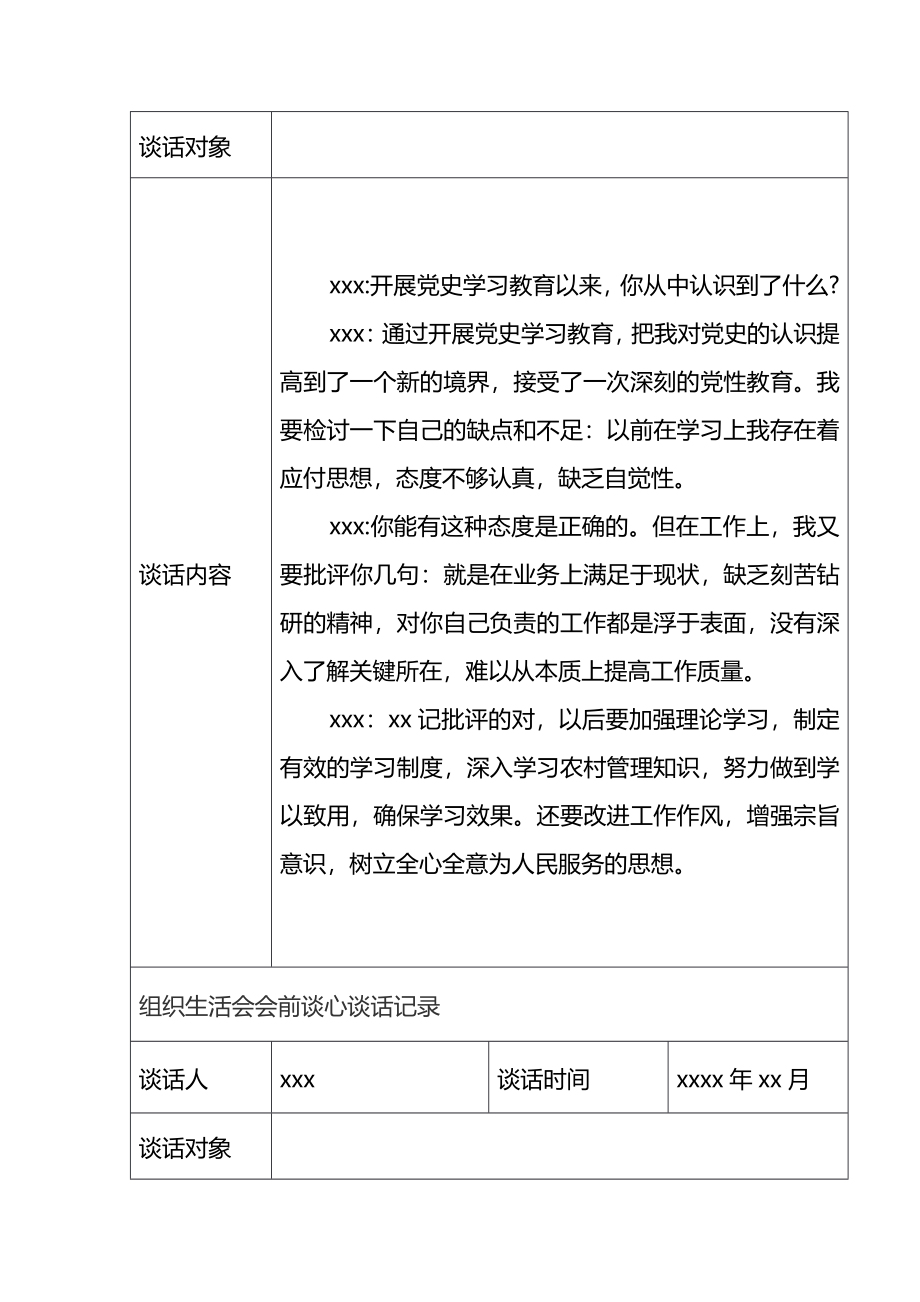 组织生活会会前谈心谈话记录汇编11篇.docx_第2页