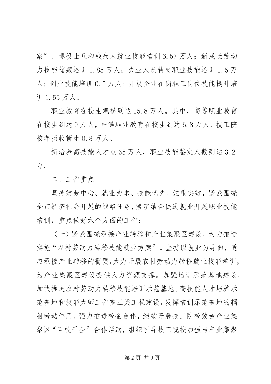 2023年全民技能振兴若干方案.docx_第2页