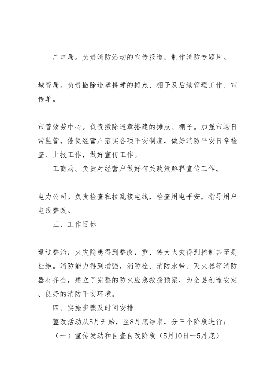 2023年重大隐患整改方案 .doc_第2页