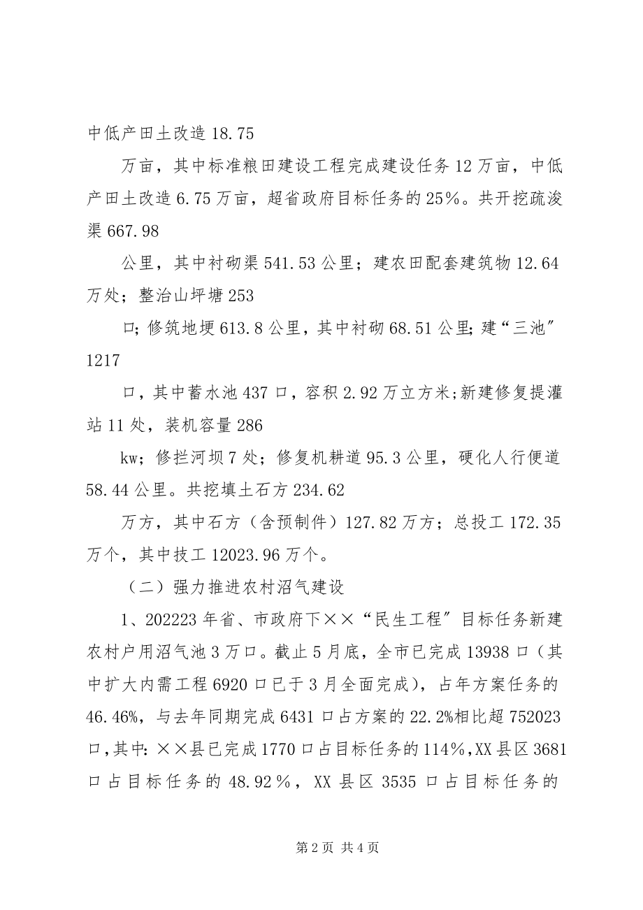 2023年农业系统半年能源建设工作总结.docx_第2页