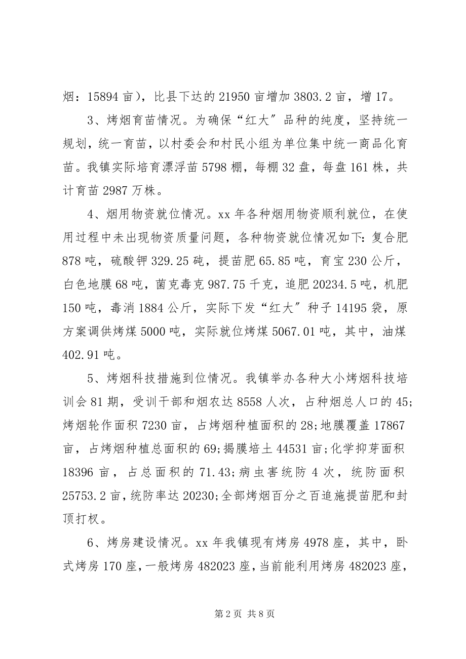 2023年烤烟工作总结及生产规划总结.docx_第2页