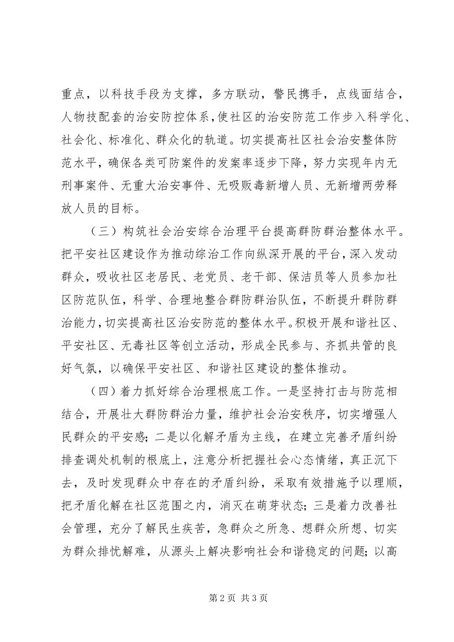 2023年社区综合管理终工作总结.docx_第2页