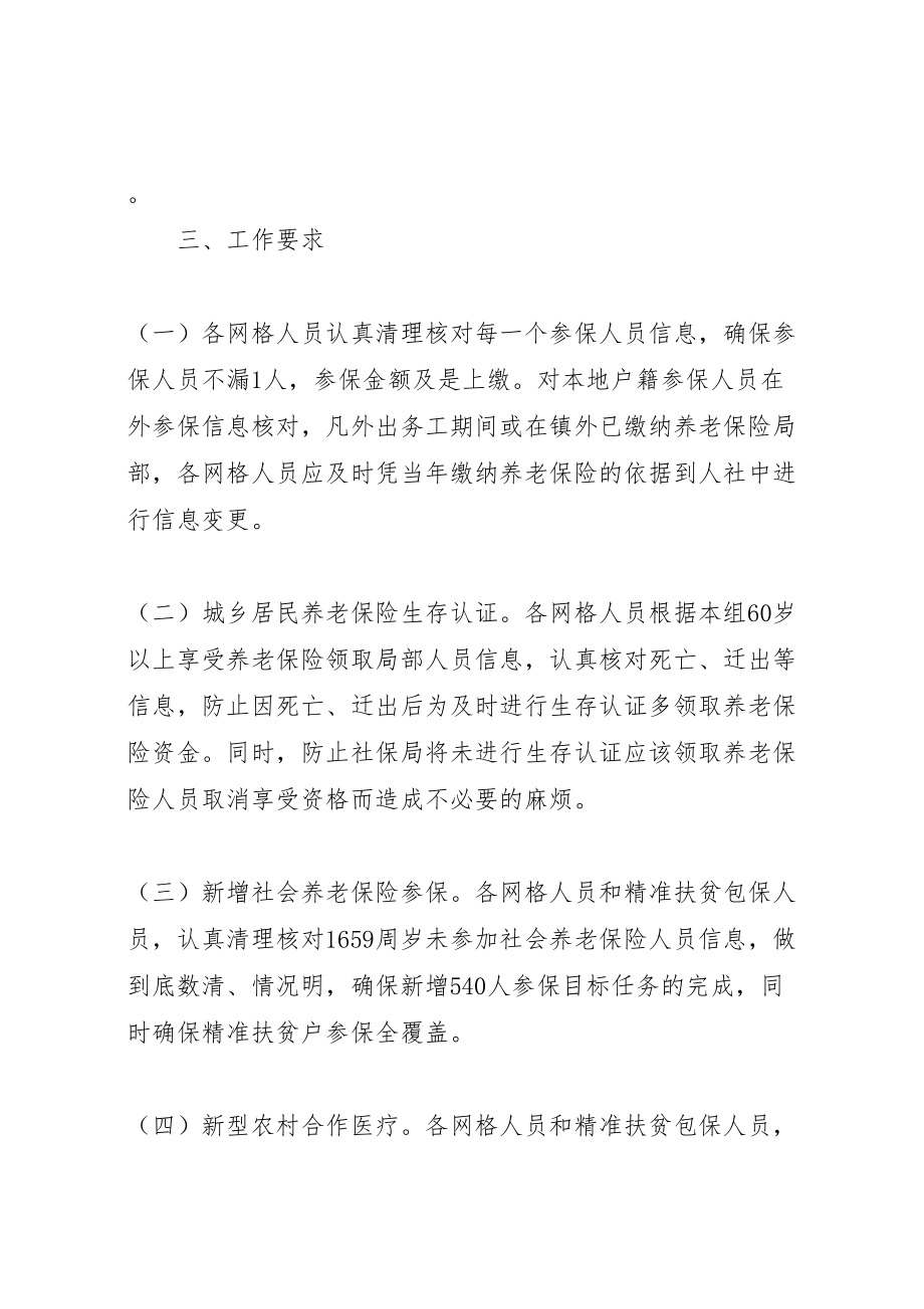 2023年新增就业和社会保障工作考核方案.doc_第2页