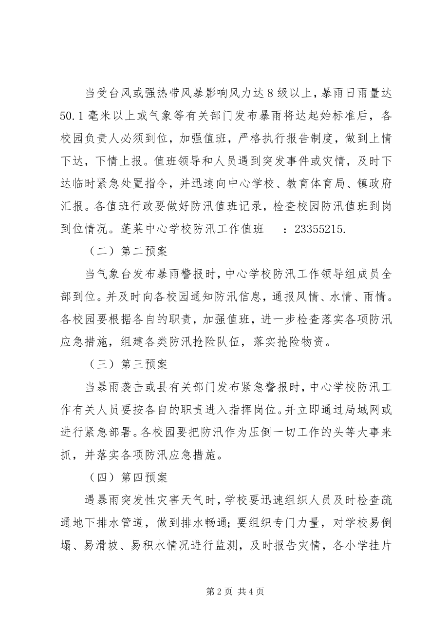 2023年学校防汛工作应急预案学校防洪防汛应急预案.docx_第2页