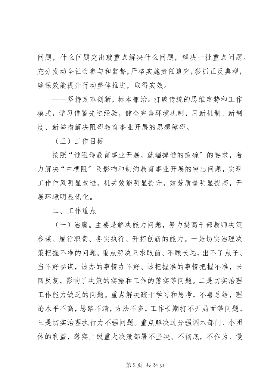 2023年开展治理庸懒散实施效能提升行动的实施方案.docx_第2页