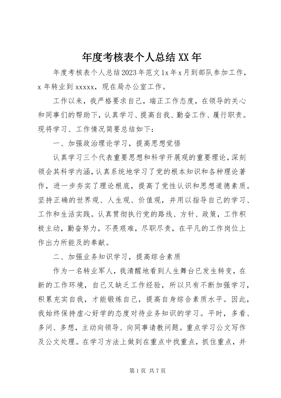 2023年考核表个人总结22.docx_第1页