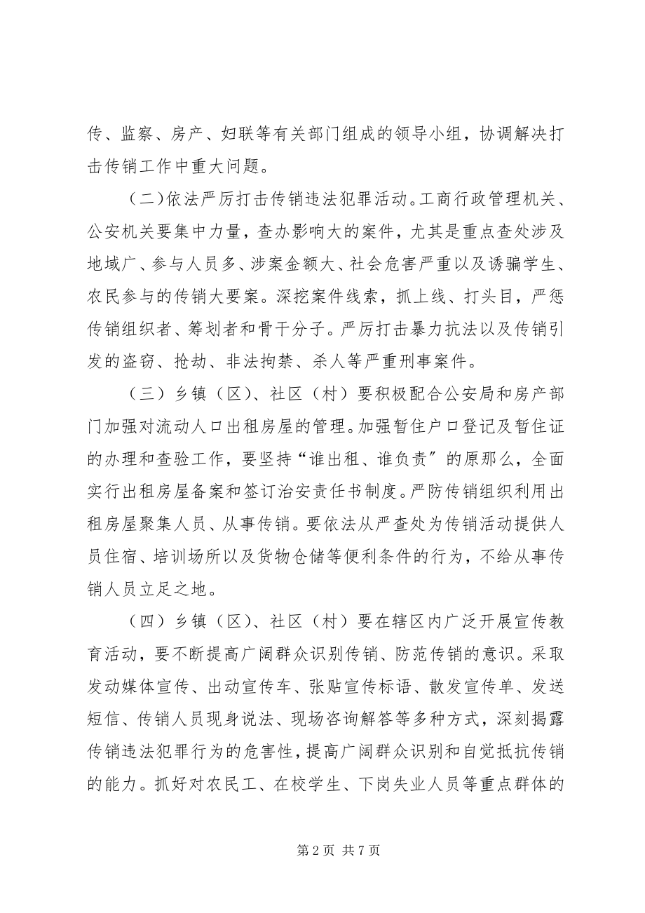 2023年市创建“无传销社区”活动意见.docx_第2页