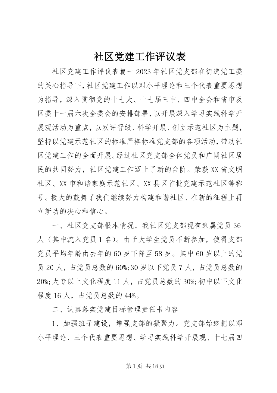 2023年社区党建工作评议表.docx_第1页