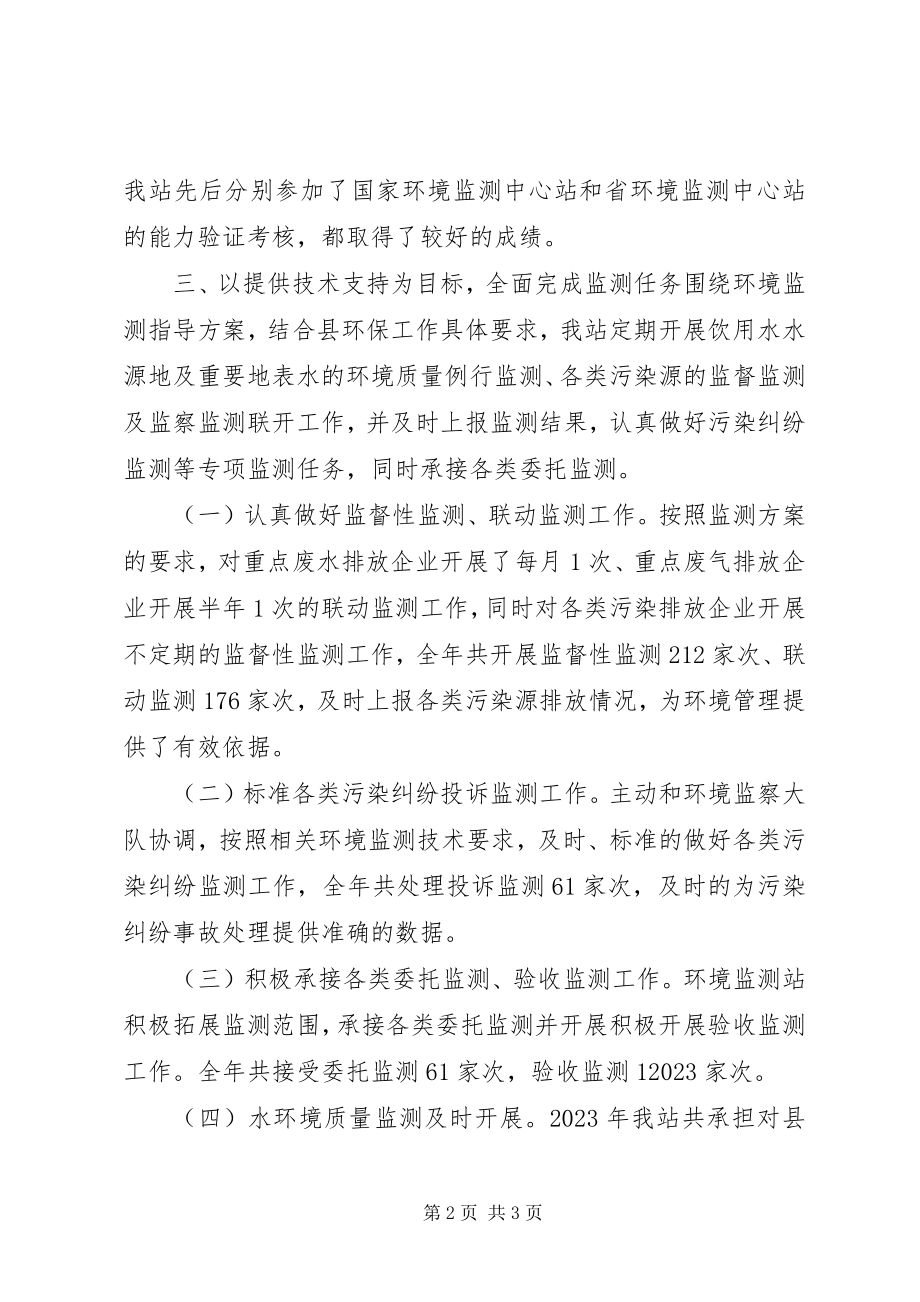 2023年环保局环境监测站工作总结.docx_第2页