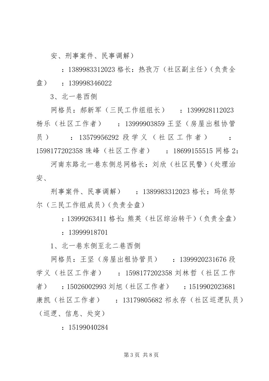 2023年河南东路社区网格化管理实施方案.docx_第3页