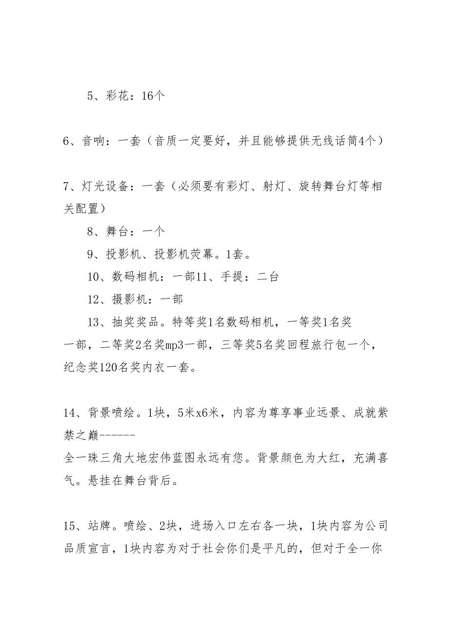 2023年企业春节活动方案.doc_第2页