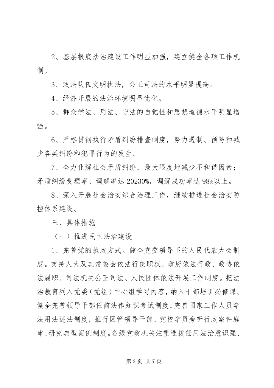 2023年街道法制建设工作计划.docx_第2页