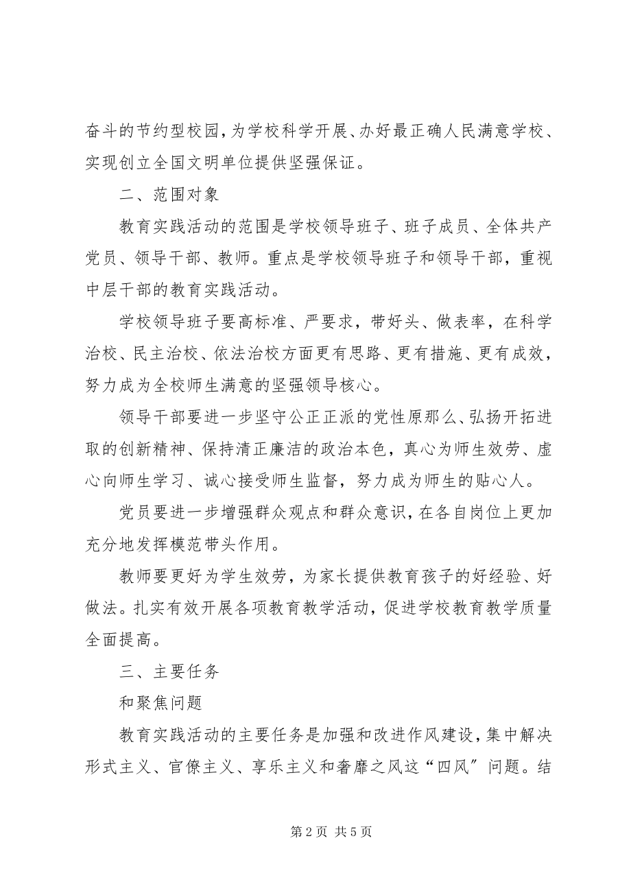 2023年XX卫生院党的群众路线第一次学习方案新编.docx_第2页