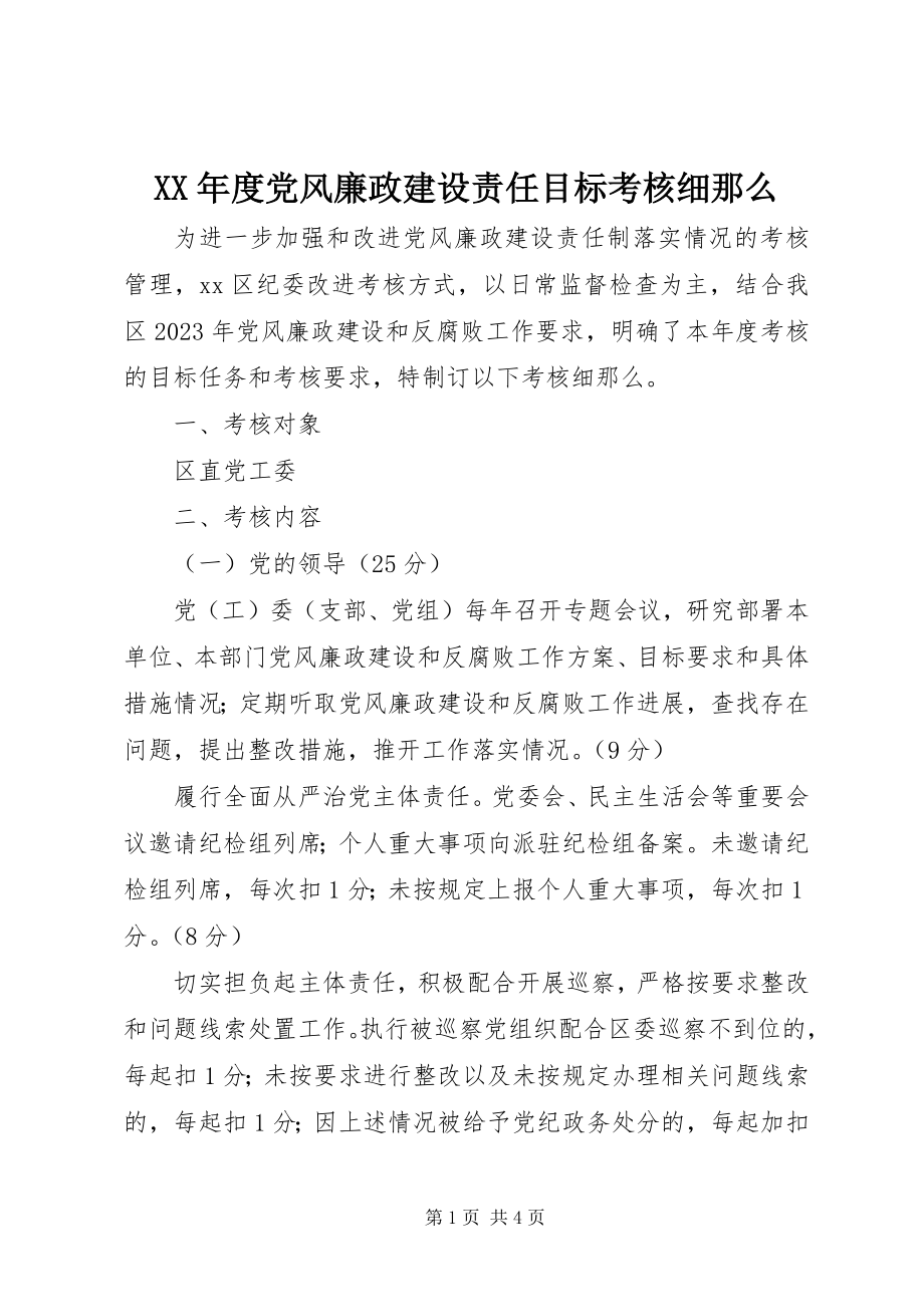 2023年党风廉政建设责任目标考核细则.docx_第1页