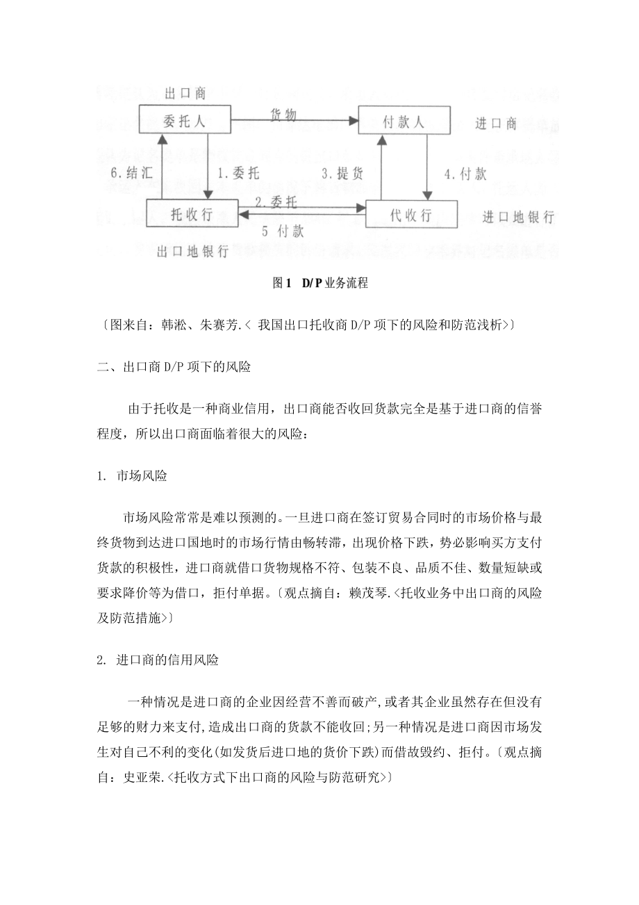 2023年托收方式中DP项下出口商的风险与防范措施.doc_第3页