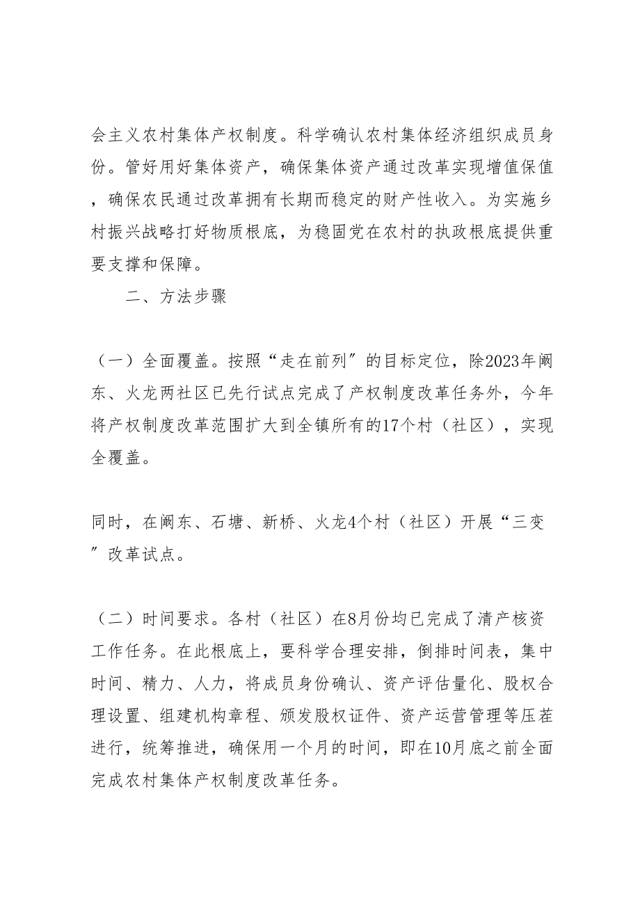 2023年全面推进农村集体产权制度改革实施方案.doc_第2页