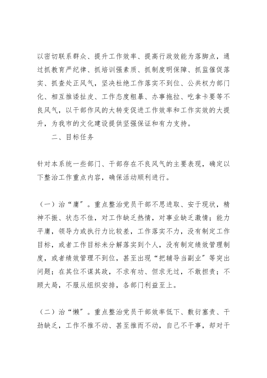 2023年整治慵懒散奢等不良风气切实改进工作作风活动方案.doc_第2页