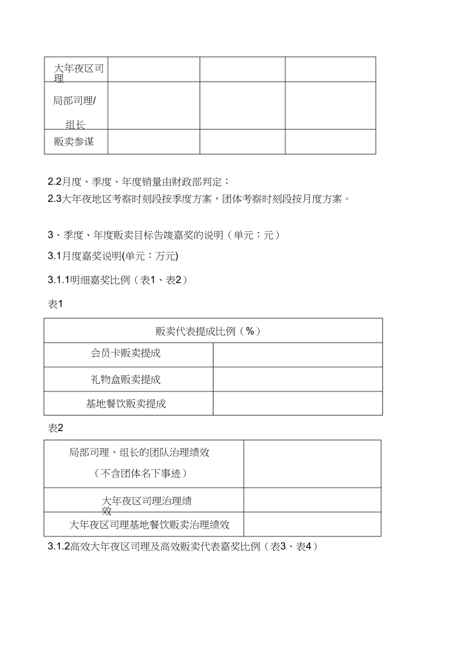 2023年销售人员薪资及绩效考核管理办法2.docx_第2页