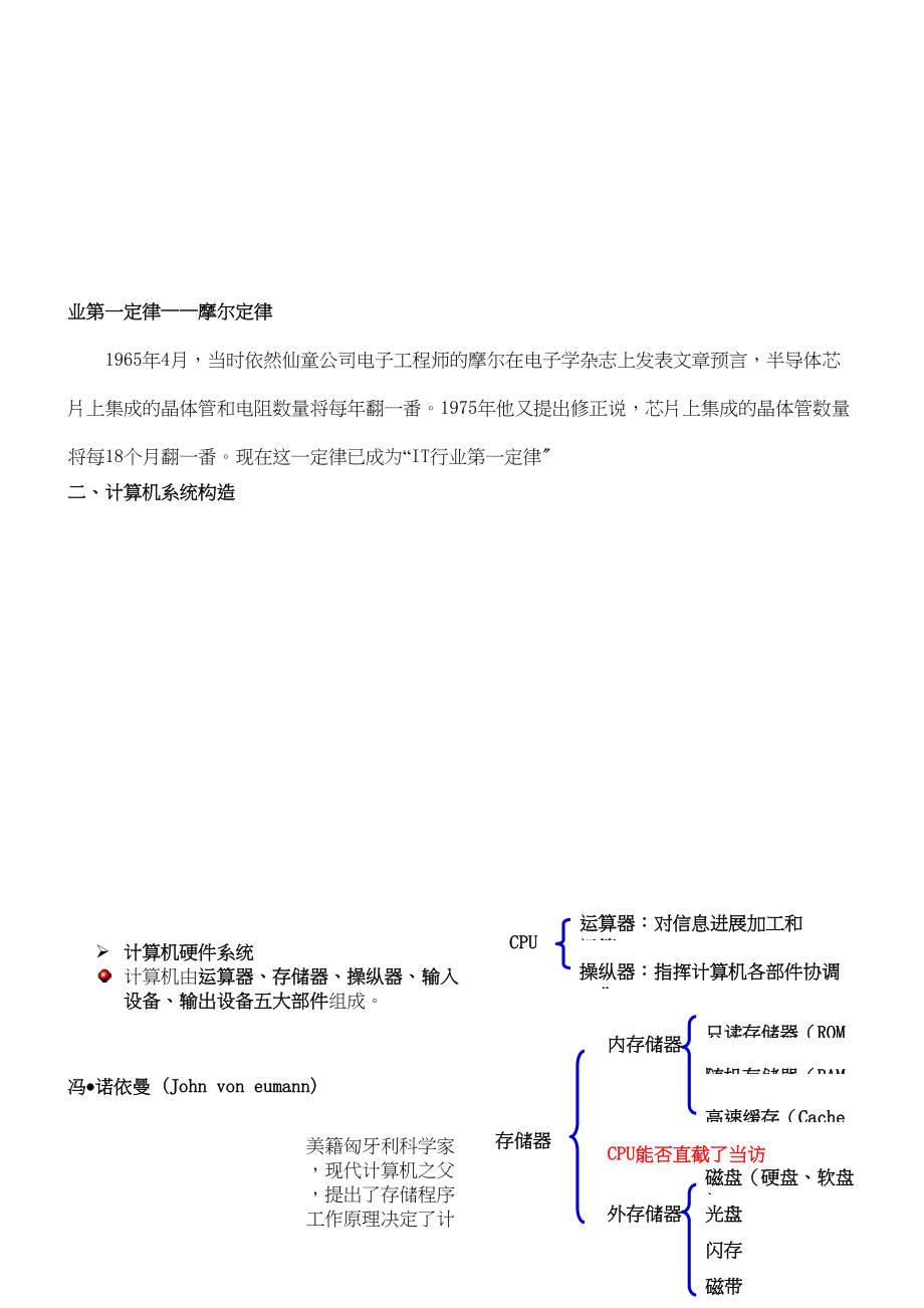 2023年高中基本能力第十一周计算机硬件和软件系统专题阅读资料山东版.docx_第2页