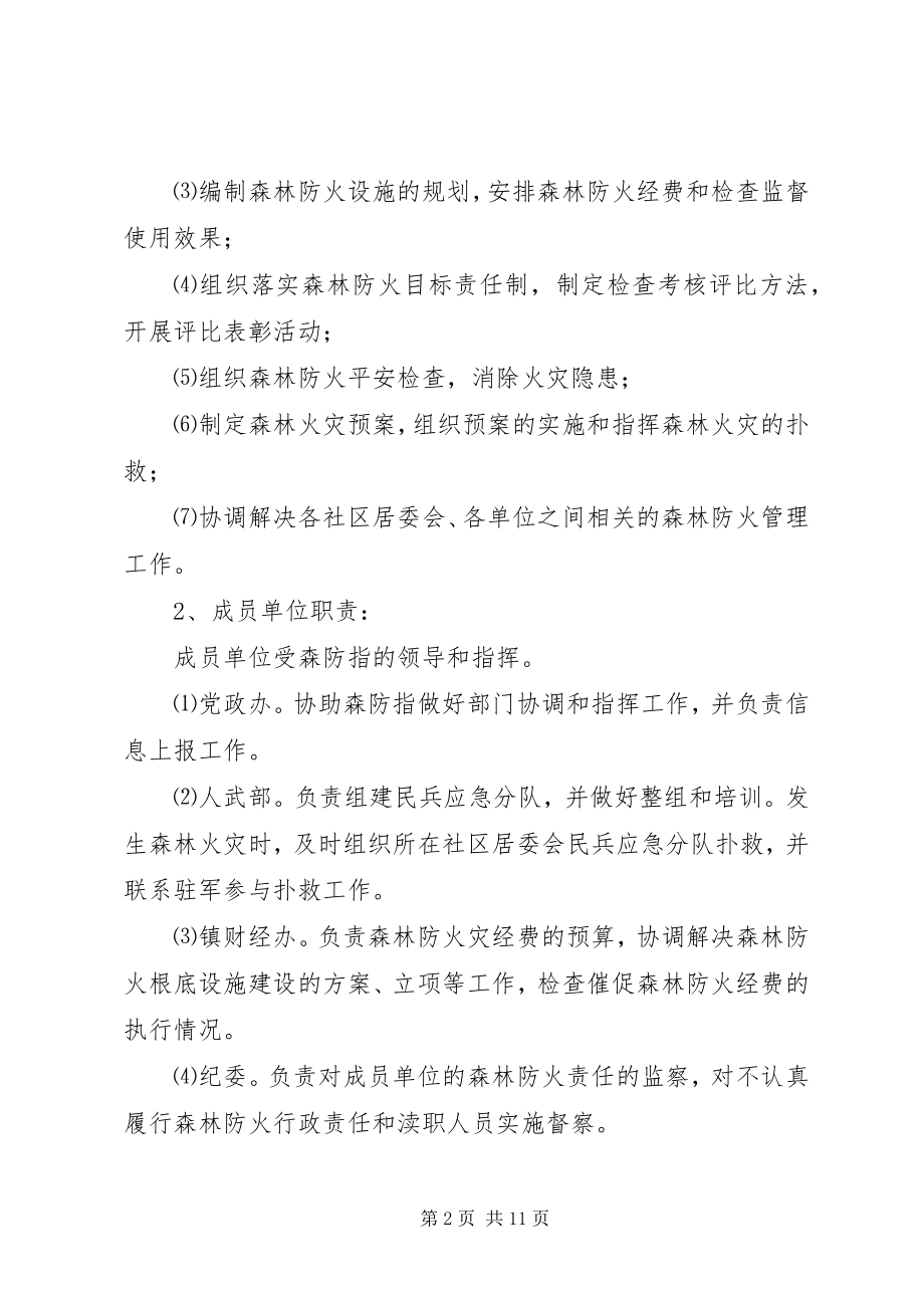 2023年乡镇森林火灾紧急方案.docx_第2页