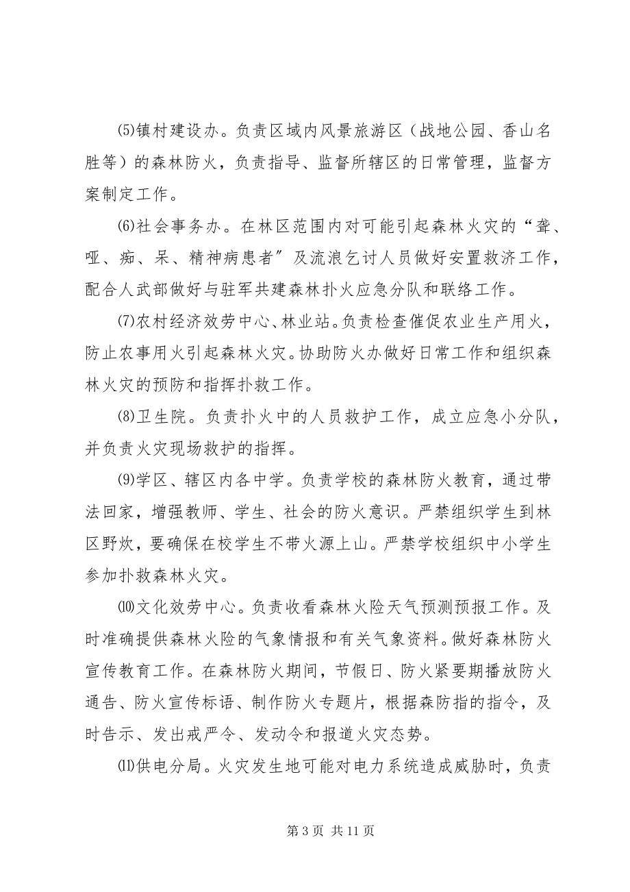 2023年乡镇森林火灾紧急方案.docx_第3页