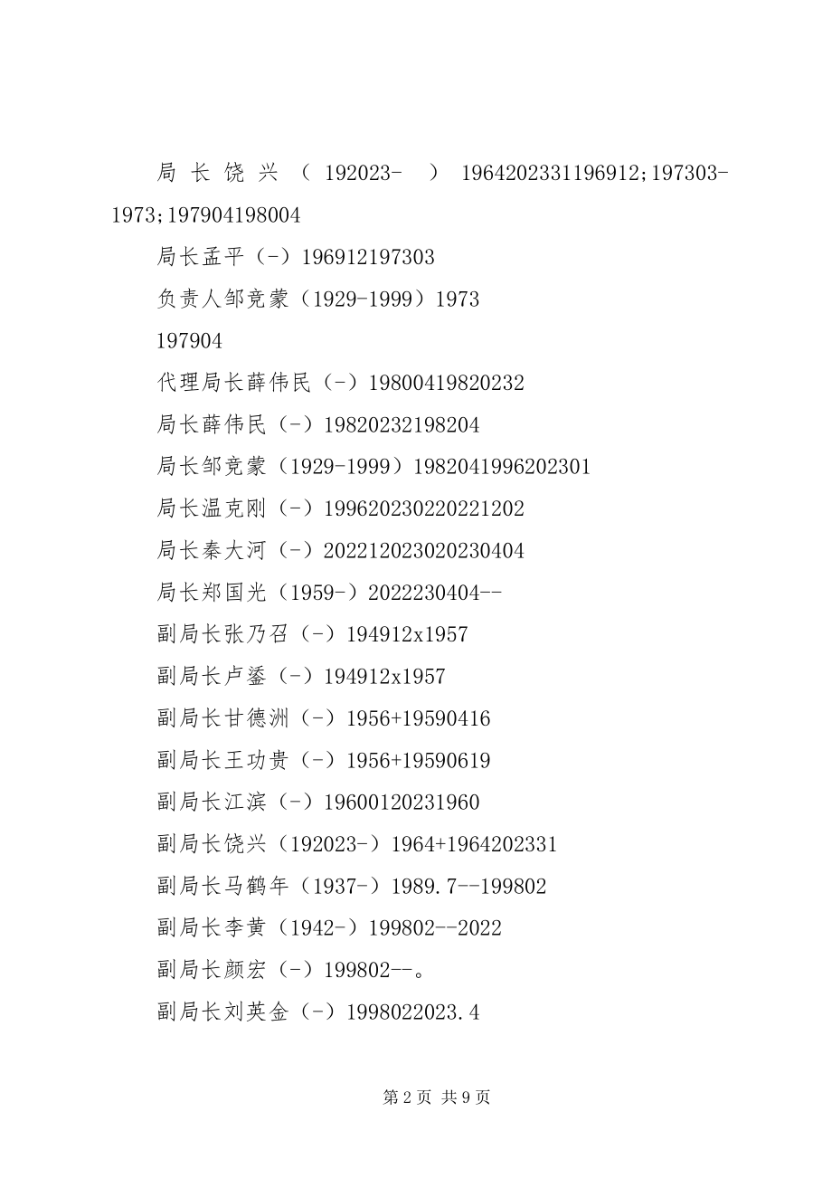 2023年县气象局领导廉洁自律汇报.docx_第2页