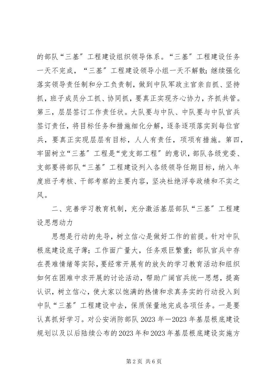 2023年消防三基工程建设可持续发展思考认识.docx_第2页