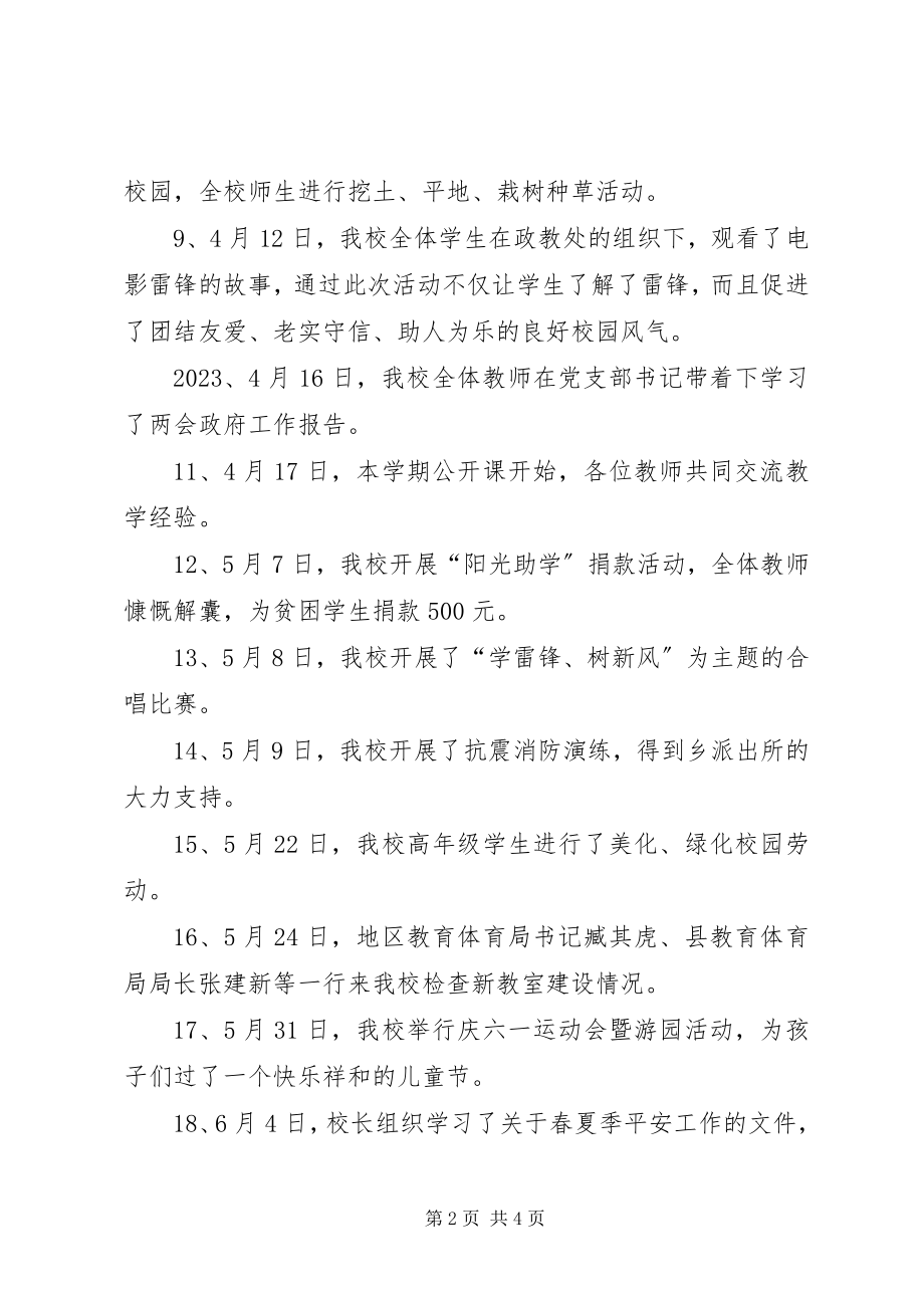 2023年古尔图镇卫生院民族团结进步模范单位创建制度.docx_第2页