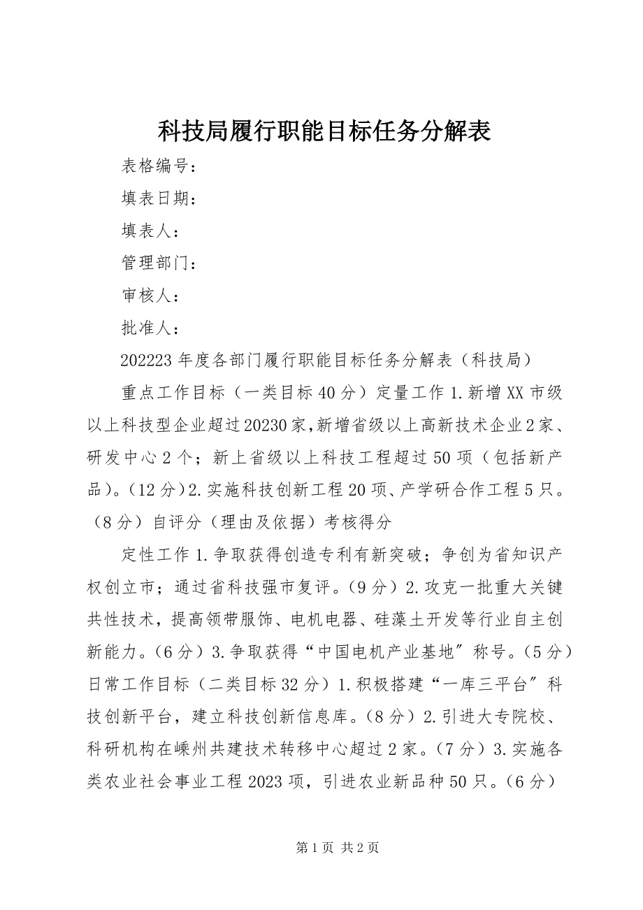 2023年科技局履行职能目标任务分解表.docx_第1页