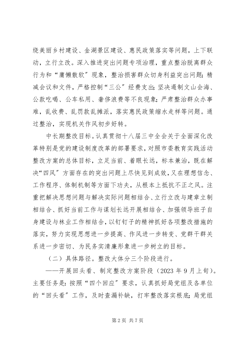 2023年林业局党组党的群众路线教育实践活动整改方案.docx_第2页