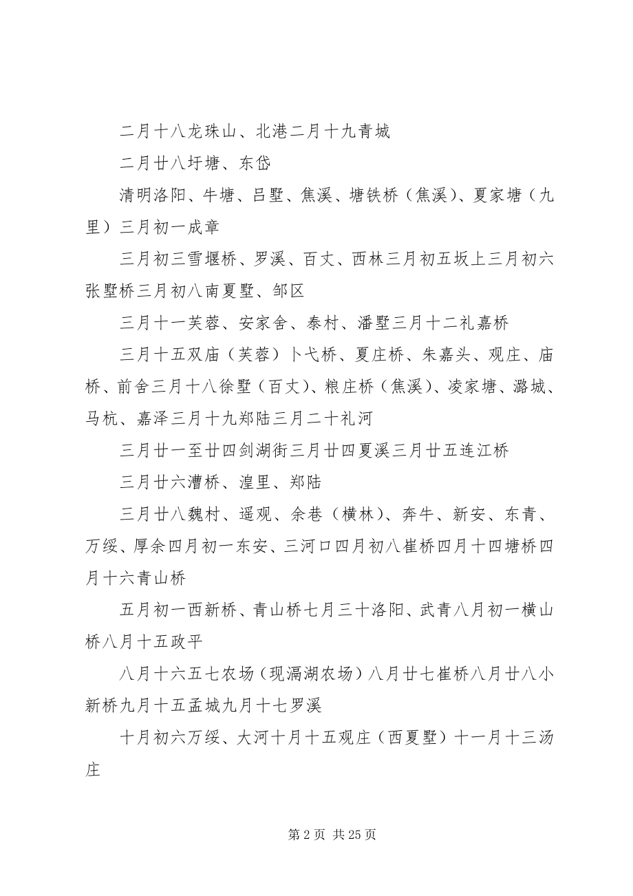 2023年江苏正月大型庙会时间表.docx_第2页