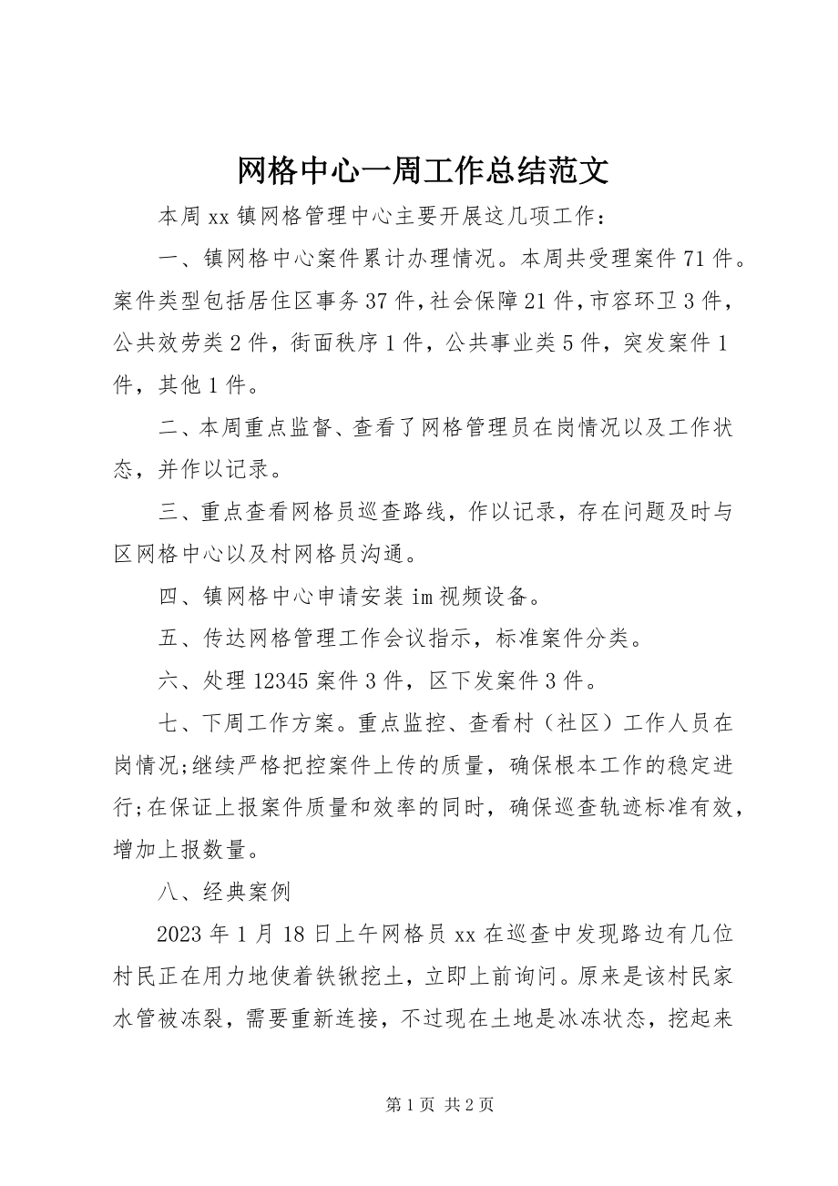 2023年网格中心一周工作总结.docx_第1页