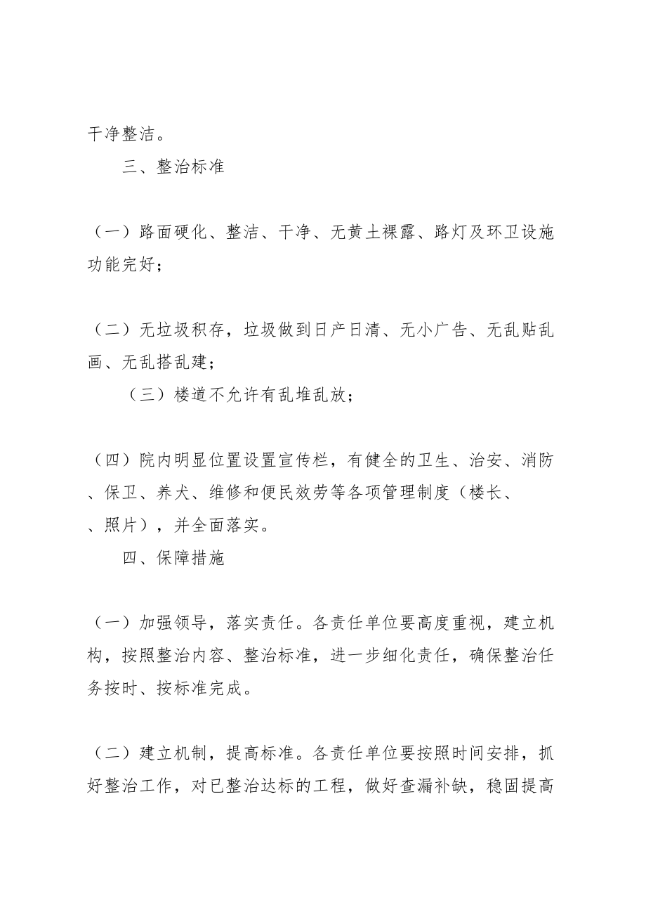 2023年城市管理整治提升无主楼院整治方案.doc_第2页