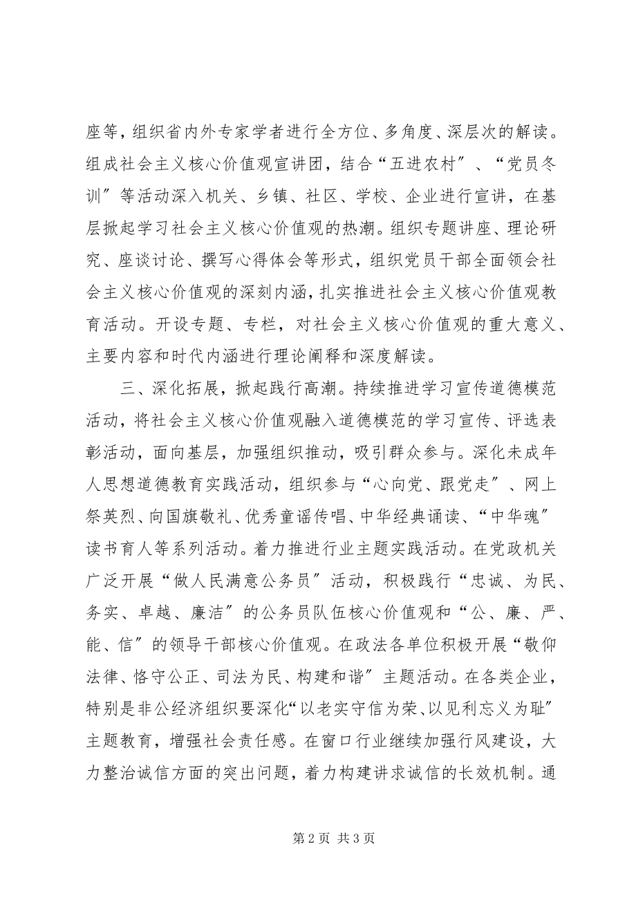 2023年县文明办践行社会主义核心价值观心得体会.docx_第2页