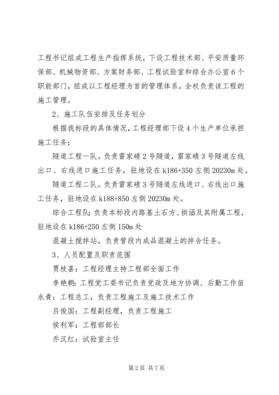 2023年工地例会汇报材料.docx_第2页